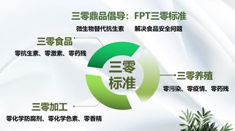 助力創(chuàng)建國家安全食品示范城市 三零鼎品在行動