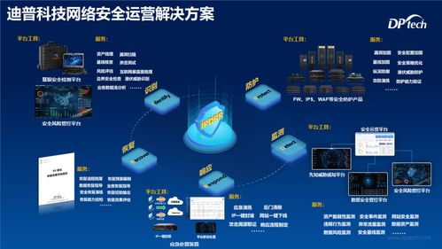 展商推介丨杭州迪普科技 智簡安全，賦能未來網絡
